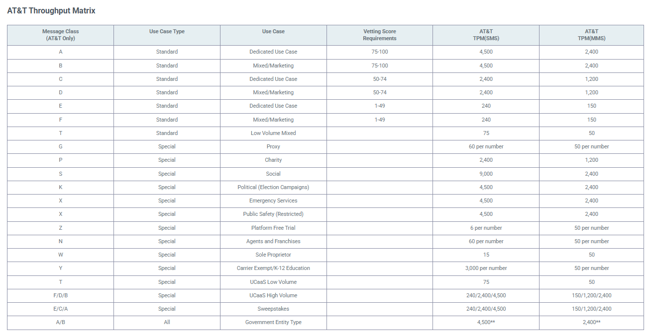 ATT-Matrix-2025-09-26.png
